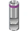 Análogos de implantes BLE