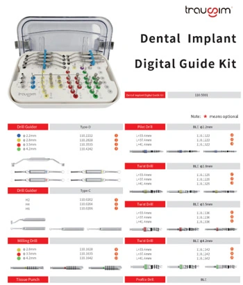Sistema de implantes dentales BLE de Trausim