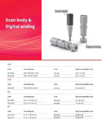 Scan body y análogo digital de Trausim